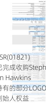 ESR(01821)已完成收购Stephen Hawkins持有的部分LOGOS创始人权益