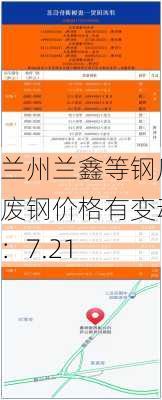 兰州兰鑫等钢厂废钢价格有变动：7.21