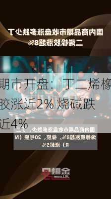 期市开盘：丁二烯橡胶涨近2% 烧碱跌近4%