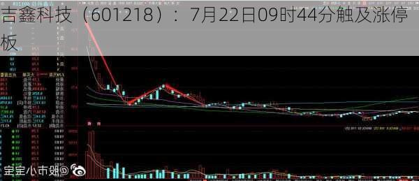 吉鑫科技（601218）：7月22日09时44分触及涨停板