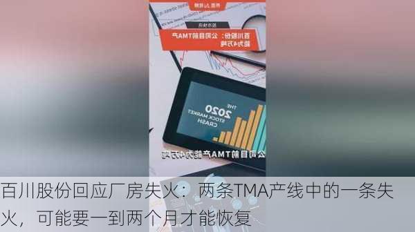 百川股份回应厂房失火：两条TMA产线中的一条失火，可能要一到两个月才能恢复