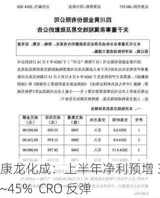 康龙化成：上半年净利预增 34%~45%  CRO 反弹