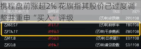 携程盘前涨超2% 花旗指其股价已过度调整并重申“买入”评级