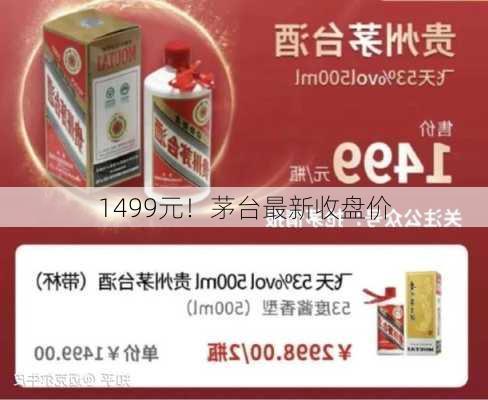 1499元！茅台最新收盘价