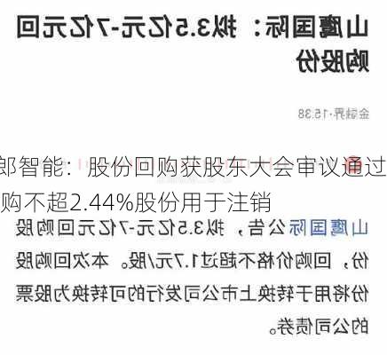 卓郎智能：股份回购获股东大会审议通过 回购不超2.44%股份用于注销