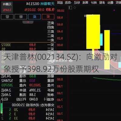 天津普林(002134.SZ)：向激励对象授予398.92万份股票期权