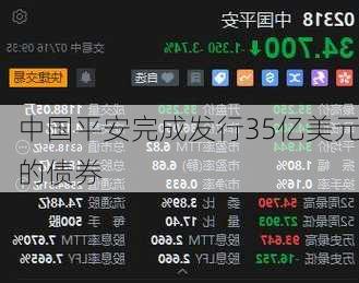 中国平安完成发行35亿美元的债券