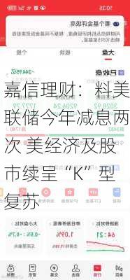 嘉信理财：料美联储今年减息两次 美经济及股市续呈“K”型复苏