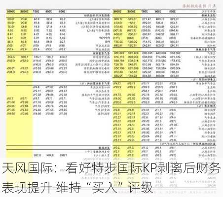 天风国际：看好特步国际KP剥离后财务表现提升 维持“买入”评级