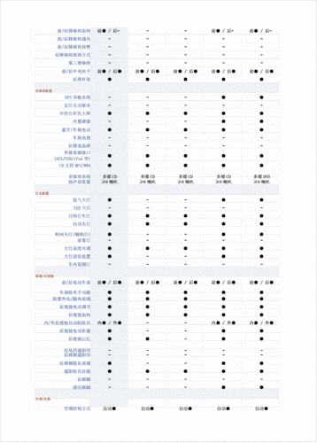 奔驰C级车身尺寸是多少？