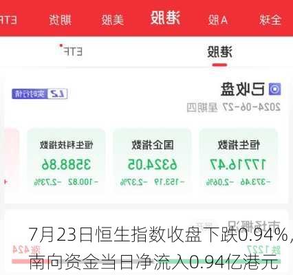 7月23日恒生指数收盘下跌0.94%，南向资金当日净流入0.94亿港元