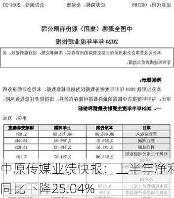 中原传媒业绩快报：上半年净利润同比下降25.04%