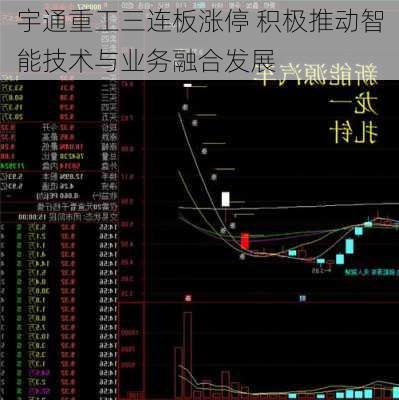 宇通重工三连板涨停 积极推动智能技术与业务融合发展