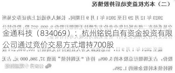 金通科技（834069）：杭州铭锐自有资金投资有限公司通过竞价交易方式增持700股