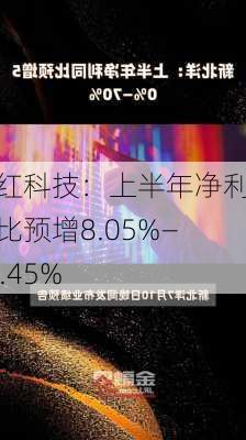 昌红科技：上半年净利同比预增8.05%—17.45%