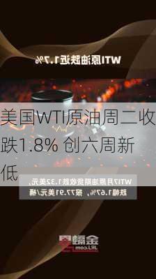 美国WTI原油周二收跌1.8% 创六周新低