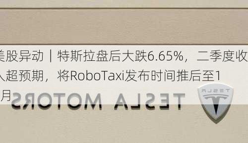 美股异动｜特斯拉盘后大跌6.65%，二季度收入超预期，将RoboTaxi发布时间推后至10月