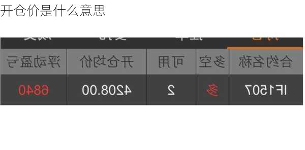 开仓价是什么意思