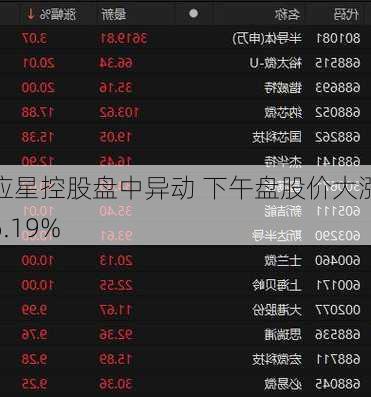 应星控股盘中异动 下午盘股价大涨6.19%