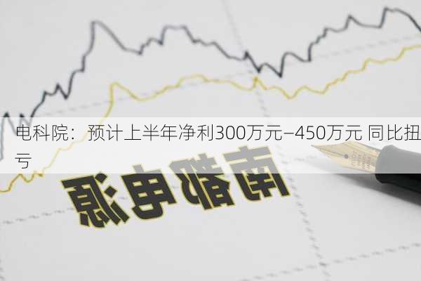 电科院：预计上半年净利300万元―450万元 同比扭亏