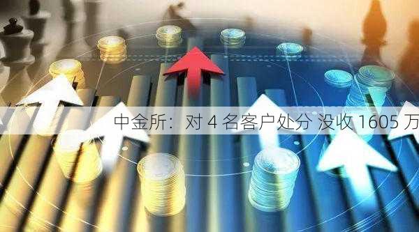 中金所：对 4 名客户处分 没收 1605 万