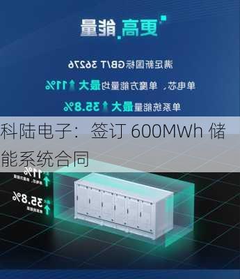 科陆电子：签订 600MWh 储能系统合同