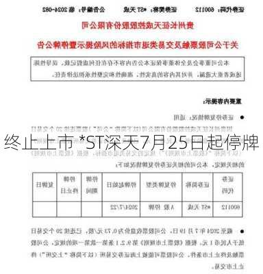 终止上市 *ST深天7月25日起停牌