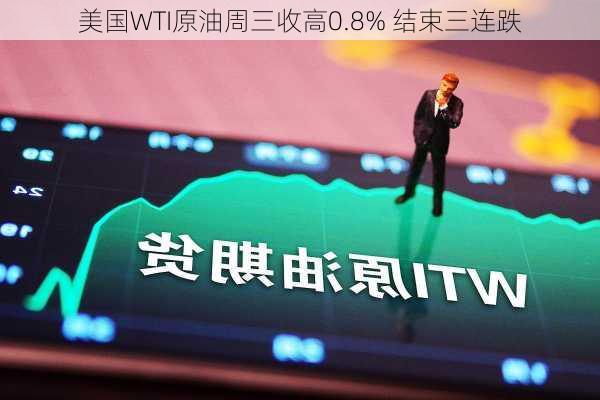 美国WTI原油周三收高0.8% 结束三连跌