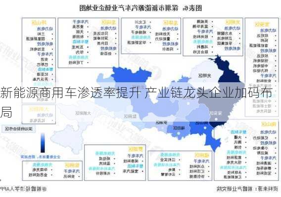 新能源商用车渗透率提升 产业链龙头企业加码布局