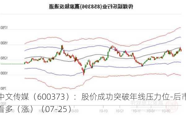 中文传媒（600373）：股价成功突破年线压力位-后市看多（涨）（07-25）