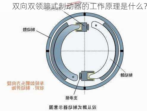 双向双领蹄式制动器的工作原理是什么？