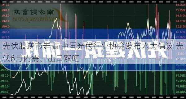 光伏股逆市走高 中国光伏行业协会发布六大倡议 光伏6月内需、出口双旺