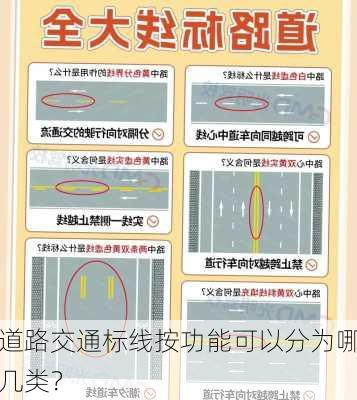 道路交通标线按功能可以分为哪几类？