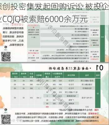 深创投密集发起回购诉讼 被投企业CQJQ被索赔6000余万元