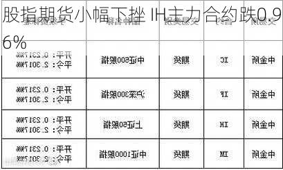 股指期货小幅下挫 IH主力合约跌0.96%