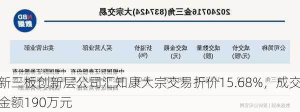 新三板创新层公司汇知康大宗交易折价15.68%，成交金额190万元