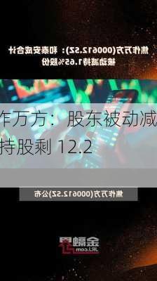 焦作万方：股东被动减持 持股剩 12.20%