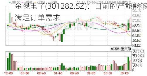 金禄电子(301282.SZ)：目前的产能能够满足订单需求