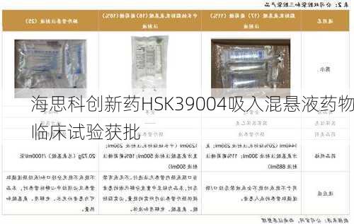 海思科创新药HSK39004吸入混悬液药物临床试验获批