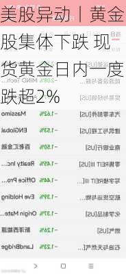 美股异动丨黄金股集体下跌 现货黄金日内一度跌超2%