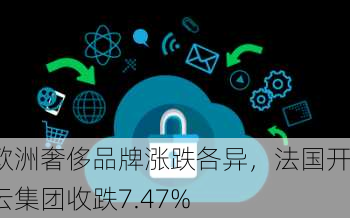 欧洲奢侈品牌涨跌各异，法国开云集团收跌7.47%