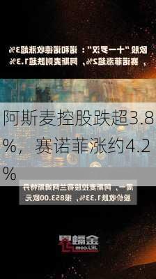 阿斯麦控股跌超3.8%，赛诺菲涨约4.2%