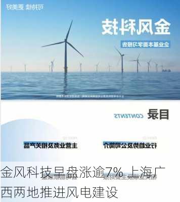 金风科技早盘涨逾7% 上海广西两地推进风电建设