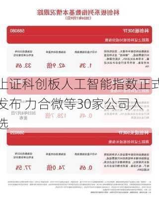 上证科创板人工智能指数正式发布 力合微等30家公司入选