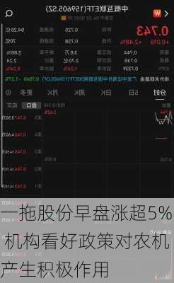 一拖股份早盘涨超5% 机构看好政策对农机产生积极作用