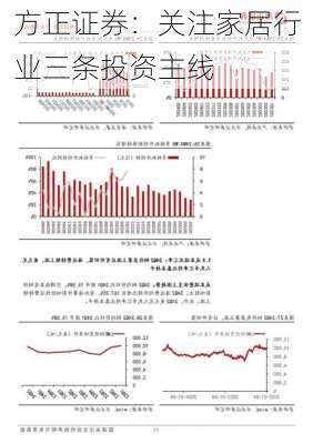 方正证券：关注家居行业三条投资主线