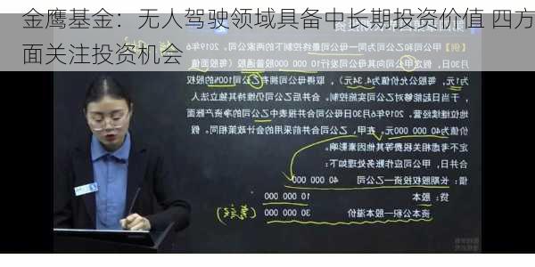 金鹰基金：无人驾驶领域具备中长期投资价值 四方面关注投资机会