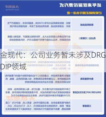 金现代：公司业务暂未涉及DRG/DIP领域