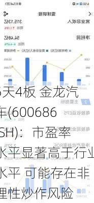 5天4板 金龙汽车(600686.SH)：市盈率水平显著高于行业水平 可能存在非理性炒作风险