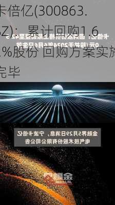 卡倍亿(300863.SZ)：累计回购1.62%股份 回购方案实施完毕